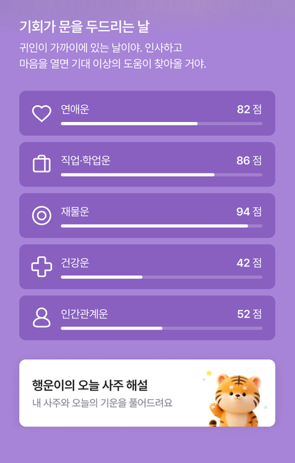 여섯 가지 오늘의 운 점수 화면
